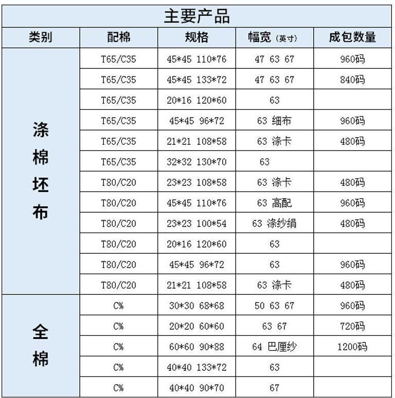 滕州宏鷹紡織